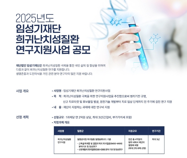 ▲ 임성기재단이 ‘2025년도 희귀난치성질환 연구지원사업’ 공모를 시작한다.