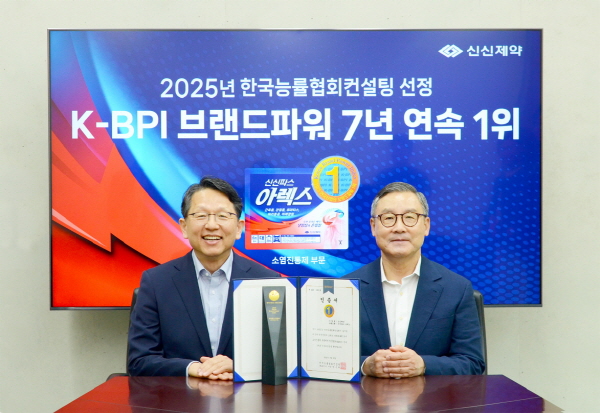 ▲ 신신제약은 27일 서울시 강서구 마곡 본사에서 ‘신신파스 아렉스’의 2025년도 ‘한국산업의 브랜드파워(K-BPI)’ 소염진통제 부문 1위 인증식을 개최했다고 밝혔다.