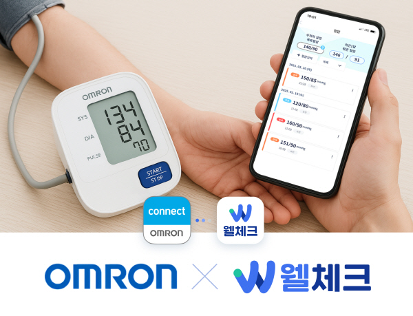 ▲ 엠서클은 오므론(OMRON)과 협업해 집이나 직장 등 공간제약 없이 편안한 환경에서 측정한 혈압 데이터를 실시간으로 의료기관에 공유해 관리하는 스마트 혈압관리 서비스를 론칭했다고 21일 밝혔다.