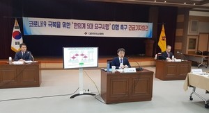 한의협은 6일 코로나19 극복을 위한 ‘한의계 5대 요구사항’을 공식 선언했다.