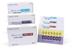릴리의 버제니오는 고위험 호르몬수용체 양성 사람상피세포성장인자수용체2 음성 조기 유방암 환자의 침습적 무질병 생존기간을 유의하게 개선시킨 것으로 나타난 유일한 CDK4/6 억제제다.