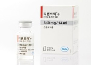 ▲ 티쎈트릭과 파클리탁셀 병용요법은 임상 3상 시험에서 PD-L1 양성 전이성 삼중음성유방암 환자의 1차 치료요법으로 평가했을 때 무진행 생존기간을 유의하게 개선시키지 못했다.
