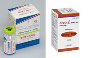 면역항암제 옵디보와 여보이 병용요법은 악성 흉막중피종 환자의 1차 치료에서 화학요법에 비해 전체 생존기간을 유의하게 개선시켰다.
