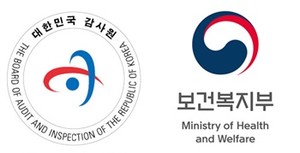 건강보험 재정관리에 대한 외부통제 강화 방안이 필요하다는 지적이 감사원으로부터 나왔다. 또한 복지부와 건보공단의 건강보험 재정관리가 허술하고 건보재정지출을 관리하는 시;평원의 심사는 허술하다는 의견이다.