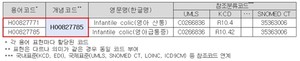▲ 한국 보건의료용어표준(KOSTOM) 예시.