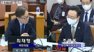 최재형 의원은 높은 제네릭의약품 약가를 인하해야 한다고 주장했다.