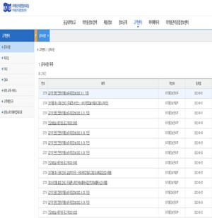 감기약 전문의약품 보유추정정보 공개 사이트.