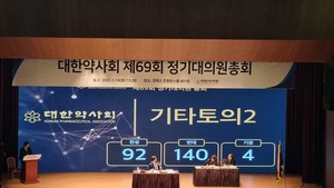 ▲ 대한약사회 대의원들은 현장에서 발의된 수정동의안으로 선거관리 규정 개정안을 통과시켰다.