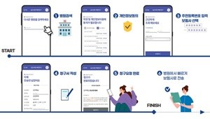 그동안 수면 아래에 있던 ‘실손보험 청구간소화’ 법안이 국회 정무위원회 법안소위를 통과, 입법 첫발을 내딛었다.