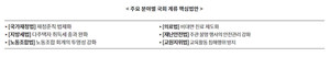 법제처는 국회계류 핵심법안 중 하나로 비대면 진료 법제화를 위한 의료법 개정안을 꼽았다.