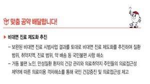 국민의힘은 최근 공개한 22대 총선 중앙 정책공약집에도 비대면 진료 제도화 및 약 배송 추진 계획을 담았다.