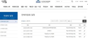 보건복지위 회의가 5개월 이상 열리지 않고 있다.