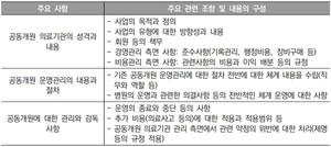 ▲ 공동개원과 관련한 표준 약관의 제정 시 주요 방향성.