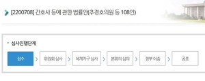 ▲ 국민의힘 의원들이 모두 간호법안 발의에 참여했다.