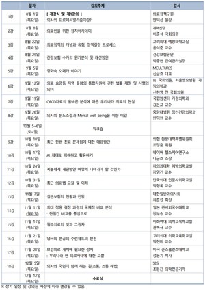 ▲ 의료정책최고위과정 강의 프로그램.