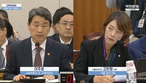 ▲ 고민정 의원이 이주호 장관에게 의대 교육 5년 단축에 대해 질의하고 있다.