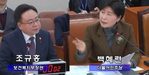 ▲ 백혜련 의원은 조규홍 장관이 책임 회피를 하고 있다고 질타했다.