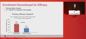 노바티스의 혈소판 수용체 작용제(ThromboPOietin-Receptor Agonist, TPO-RA) 레볼레이드(성분명 엘트롬보팍올라민)가 신규 진단된 소아 면역성 혈소판감소증 환자에서도 효능을 확인했다.