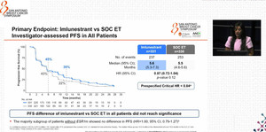 릴리의 차세대 경구용 선택적 에스트로겐 수용체 분해제(Selective Estrogen Receptor Degrader, SERD) 임루네스트란트가 아로마타제 억제제 치료에 실패한 에스트로겐 수용체 양성(ER+) 진행성 유방암 환자에서 긍정적인 데이터를 제시했다.