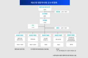 ▲ 권영희 당선인은 제41대 대한약사회 인수위원회를 발표했다.