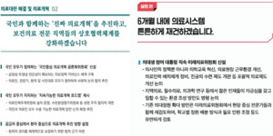 더불어민주당 이재명 후보와 국민의힘 김문수 후보는 대선 공약집에 의료대란 후속 대책들을 담았다.