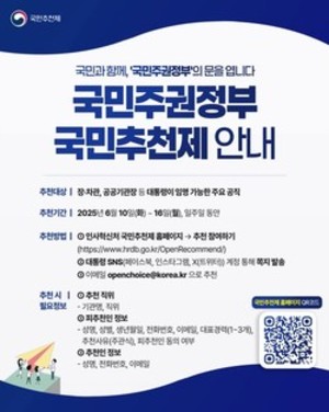 ▲ 고위 공직자 국민 추천 공모 시행 이후로 보건복지부 장관 적임자 추천이 두 번째로 많았다.