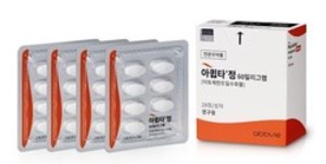 ▲ 애브비의 경구용 CGRP 수용체 길항제 아큅타는 토피라메이트보다 이상반응으로 인한 치료 중단률이 더 낮으면서 통계적으로 유의한 임상적 유효성을 입증한 것으로 나타났다.