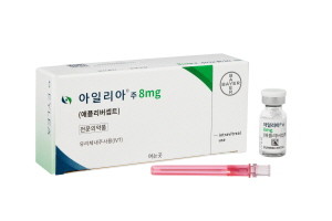 바이엘의 항-혈관내피세포 성장인자(VEGF) 치료제 아일리아 8mg(성분명 애플리버셉트)이 VEGF 치료제를 투약하고도 삼출성 변화가 있는 신생혈관성(습성) 연령관련 황반변성 환자에서 단 1회 투약만으로 상당한 반응을 보인 것으로 보고됐다.