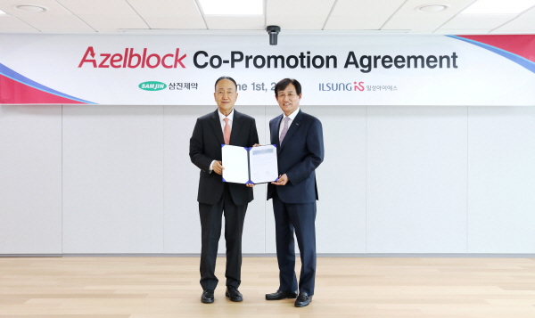 ▲ 삼진제약은 지난 1일, 일성신약의 CCB(칼슘채널차단제)계열 3세대 고혈압 치료제 ‘아젤블럭 정’의 시장 점유율 확장을 위한 코프로모션 협약을 체결했다고 밝혔다. 이번 코프로모션은 6월부터 시행한다.