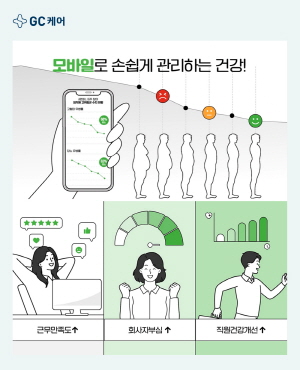▲ GC케어는 지난 3일부터 6일까지 킨텍스에서 열린 ‘2023 국제안전보건전시회’에서 기업 맞춤형 건강관리 서비스와 건강한 생활습관 관리 앱 ‘어떠케어’ 홍보를 성공적으로 마무리했다고 10일 밝혔다.