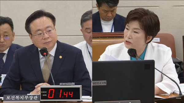 ▲ 조규홍 복지부장관이 전혜숙 더불어민주당 의원의 질책에 비대면 진료 시범사업 계도기간 종료 이후 적극적으로 지침 위반 사례 관리에 나서겠다고 답했다.