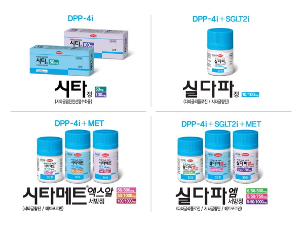 ▲ 한미약품이 경구용 당뇨병 치료제 성분인 ‘시타글립틴’과 ‘다파글리플로진’을 기반으로 단일제와 다양한 복합제를 여러 용량으로 만들어 패밀리 제품군을 구성, 지난 2일 동시 출시했다.