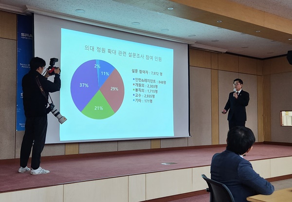 ▲ 박명하 회장이 설문조사에 대해 설명하고 있다.