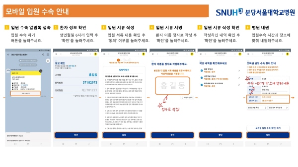 ▲ 분당서울대병원이 고객의 편의를 향상하기 위해 ‘알림톡 기반 모바일 입원예약 및 입원수속 시스템’을 구축했다.