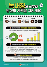 ▲ 2024 세계녹내장주간 기념 녹내장 질환 안내 인포그래픽.